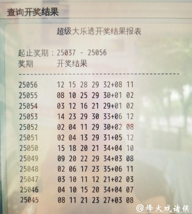 018期康伟波大乐透预测奖号：012路比分析