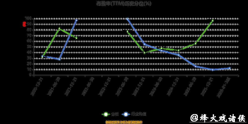 长源电力发布2025年业绩预告，预计亏损6500万至9700万元